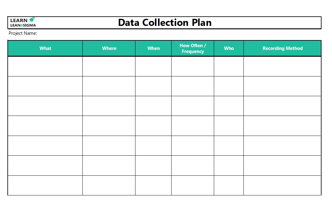 data collection plan sample
