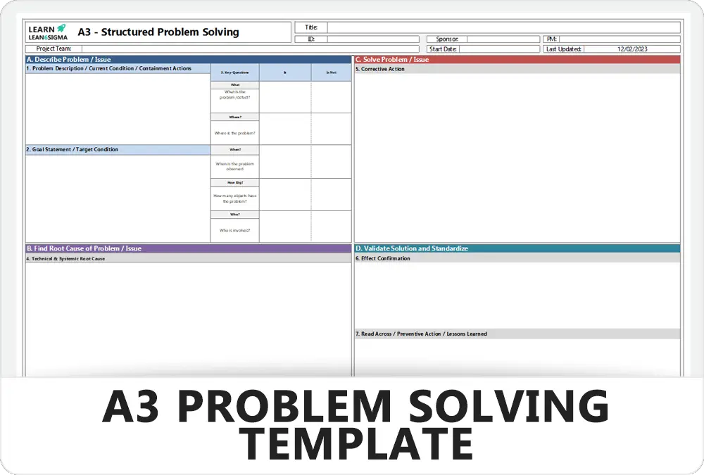 a3 problem solving template excel